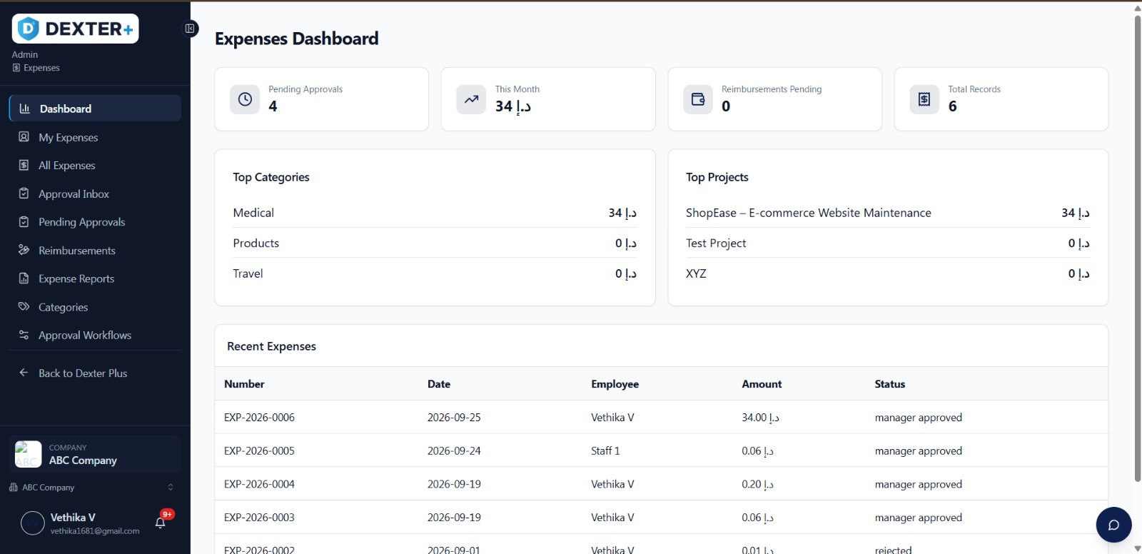 Dexter Expense dashboard